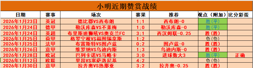 英国车祸致,知名球星遇,福州新闻网,金年会体育,金年会体育app,金年会体育官网,金年会体育下载,金年会体育入口