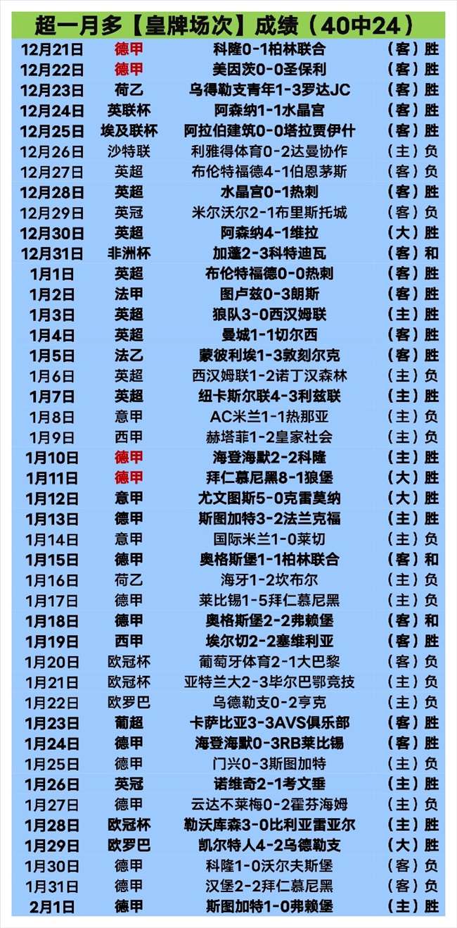 莫兰特闪过,文森特防线,精准转身得,金年会体育,金年会体育app,金年会体育官网,金年会体育下载,金年会体育入口