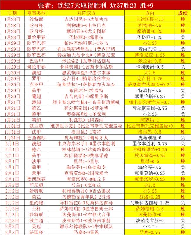 惊险逆转,马斯坦托诺,大腿重伤,金年会体育,金年会体育app,金年会体育官网,金年会体育下载,金年会体育入口