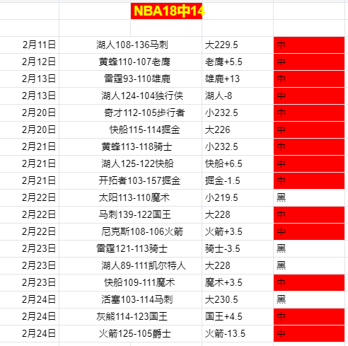 太阳第三节,强势反击,与灰熊合力,金年会体育,金年会体育app,金年会体育官网,金年会体育下载,金年会体育入口
