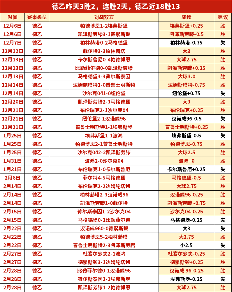 亚洲杯乒乓,球小组赛第,轮焦点战,金年会体育,金年会体育app,金年会体育官网,金年会体育下载,金年会体育入口