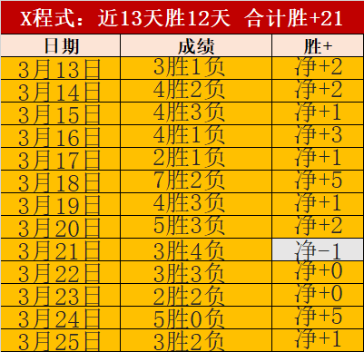 足球运动危,机加剧,欧足联亟需,金年会体育,金年会体育app,金年会体育官网,金年会体育下载,金年会体育入口