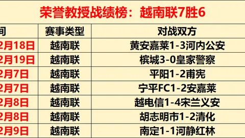 马刺七将齐发威，杜兰特22分助队轻取太阳，福克斯26+9+7闪耀全场