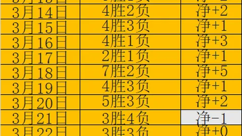 足球运动危机加剧，欧足联亟需推进改革应对